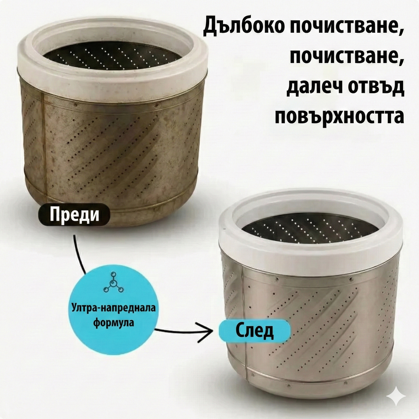 Професионален почистващ препарат за пералня – активни ензими