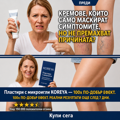 Пластири с микроигли Breakix® VeinTarget