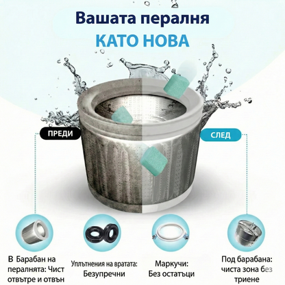 Професионален почистващ препарат за пералня – активни ензими