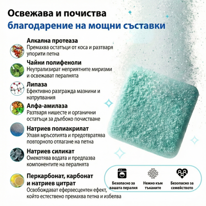 Професионален почистващ препарат за пералня – активни ензими