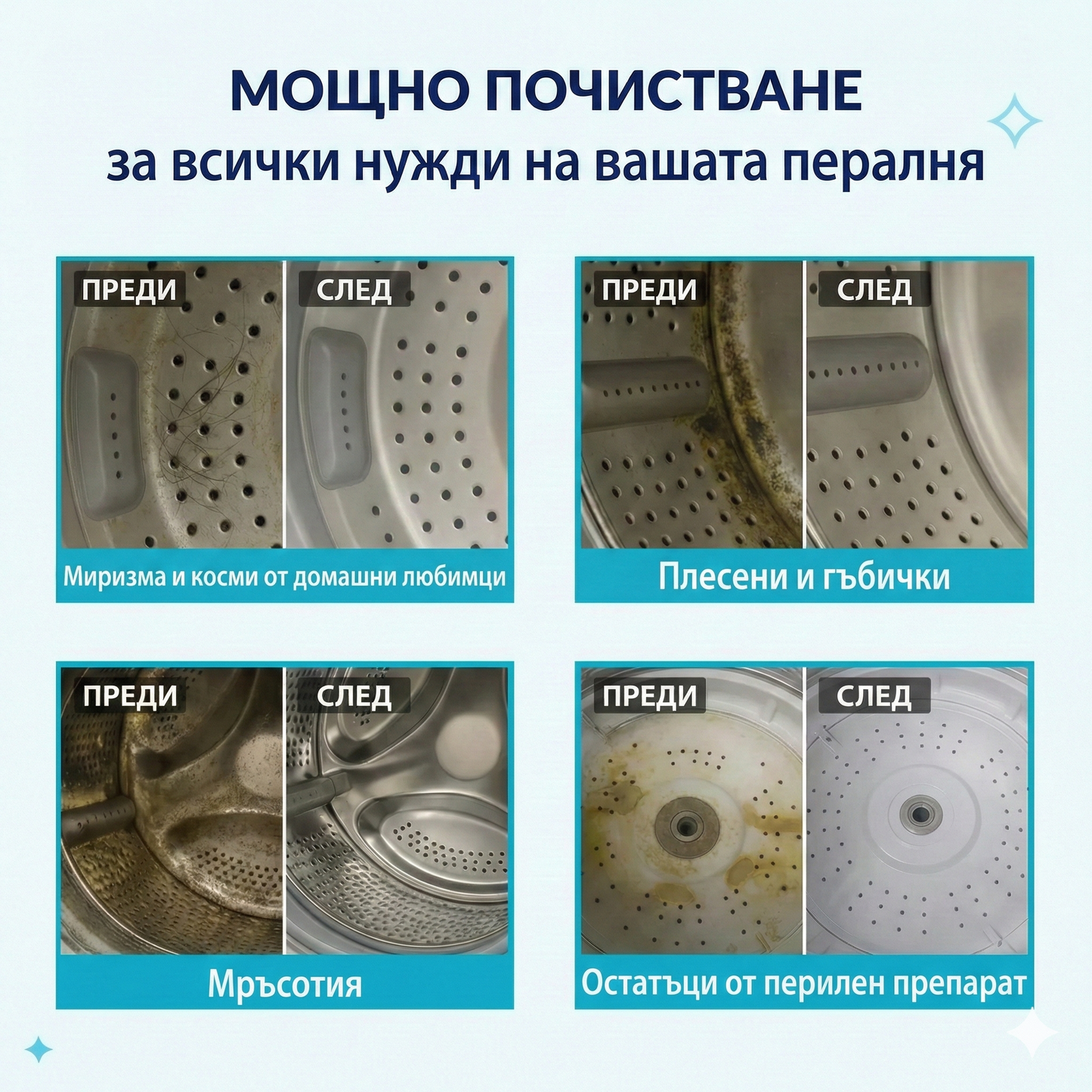 Професионален почистващ препарат за пералня – активни ензими